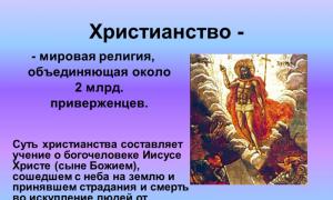 Рисунок детей о религии. Символы религий. Что объединяет три мировые религии